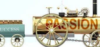 Passion Propelled Prosperity: SPOTLIGHT on BJ CAPELLI